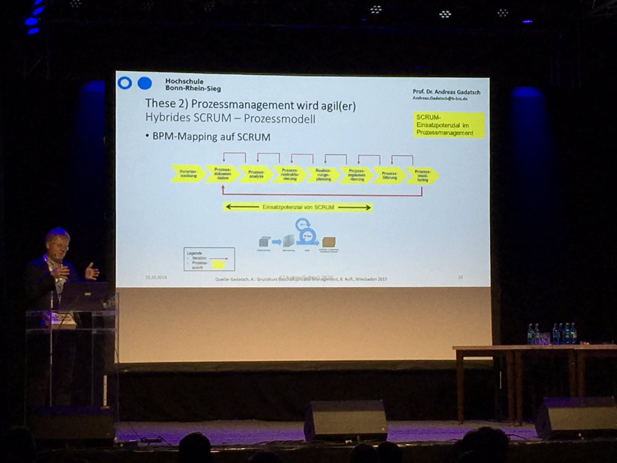 RotondaBC's tweet photo. „Das was die letzten 25 Jahre gemacht wurde, hat nicht funktioniert.“ (Gadatsch). Agile Arbeitsmethoden können in der Prozessdokumentation angewendet werde. #scrum #inspirenext #digitaleprozesse #digitalisierung #zukunft #ki #künstlicheintelligenz #rotondabusinessclub https://t.co/j7OFASD0GD