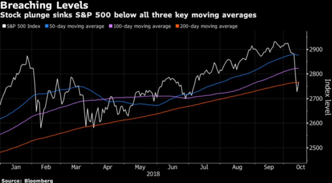 One Private Wealth tweet media