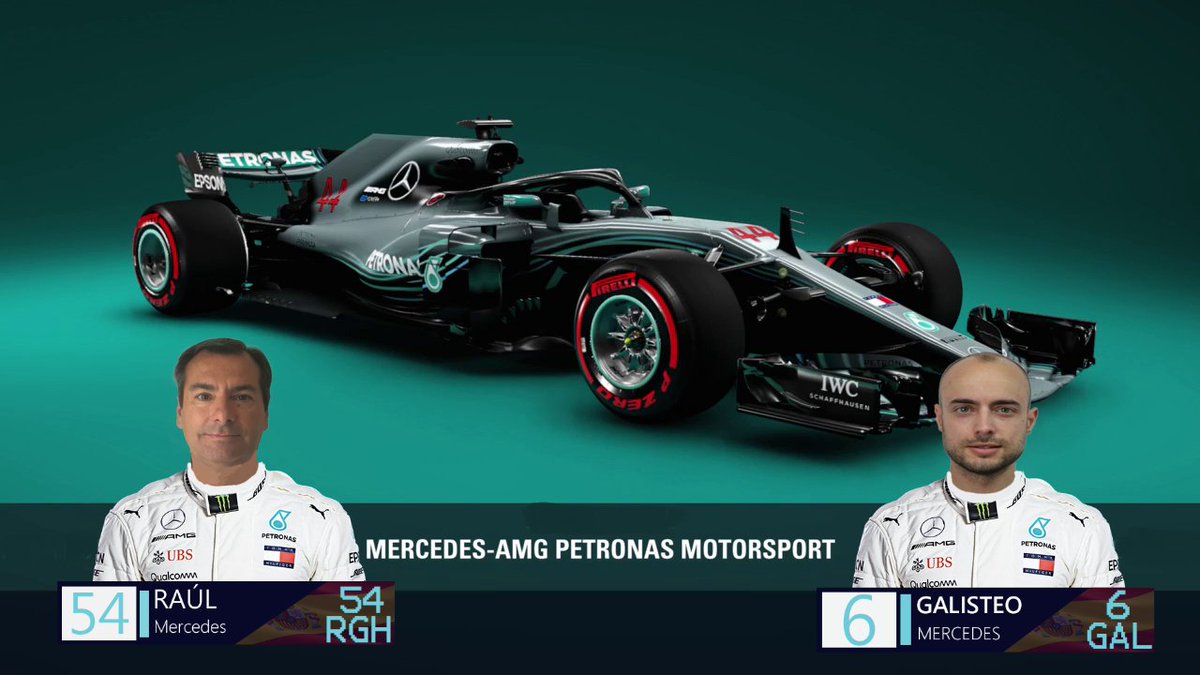 hispaniaesport's tweet photo. #RGH y @SergioGalisteo conforman la alineación de @MercedesAMGF1 para la #VIIEdicionLaPS4F1. Los alemanes han hecho un gran esfuerzo para lograr estas importantes contrataciones en su búsqueda de un mundial de constructores que no logran desde la #IIEdicion. https://t.co/gzBGcMtxJS