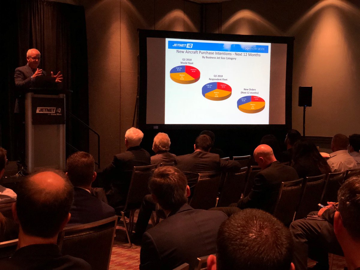 JETNETLLC's tweet image. Rolland Vincent discussing New Aircraft Purchase Intensions #NBAA18 #jetnetiq