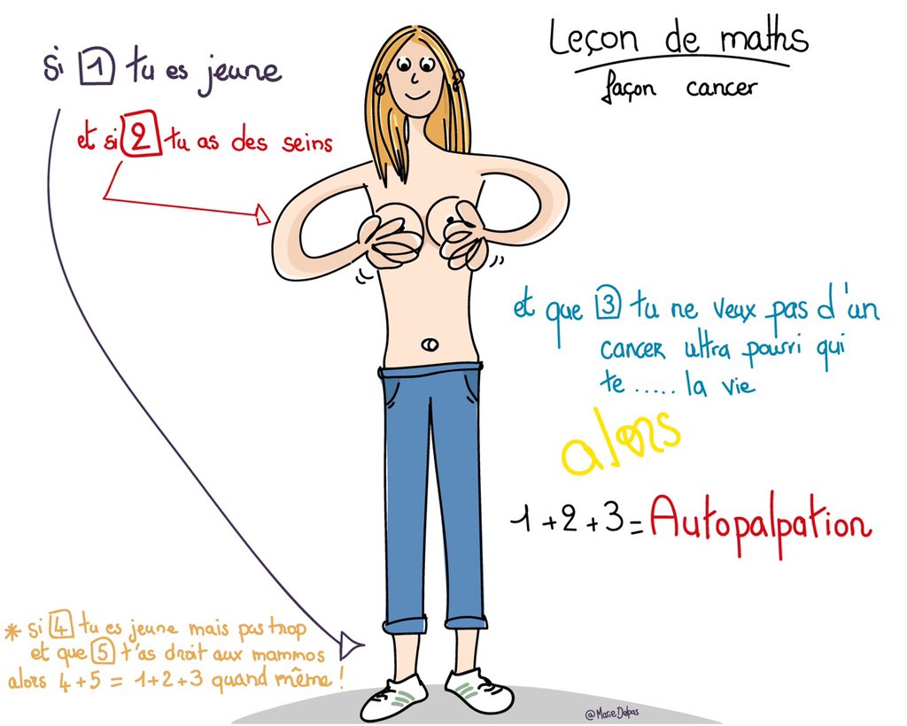 MarieDelpas's tweet image. Leçon de maths, façon cancer. #TéléTéton #OctobreRose #cancerdusein #autopalpation