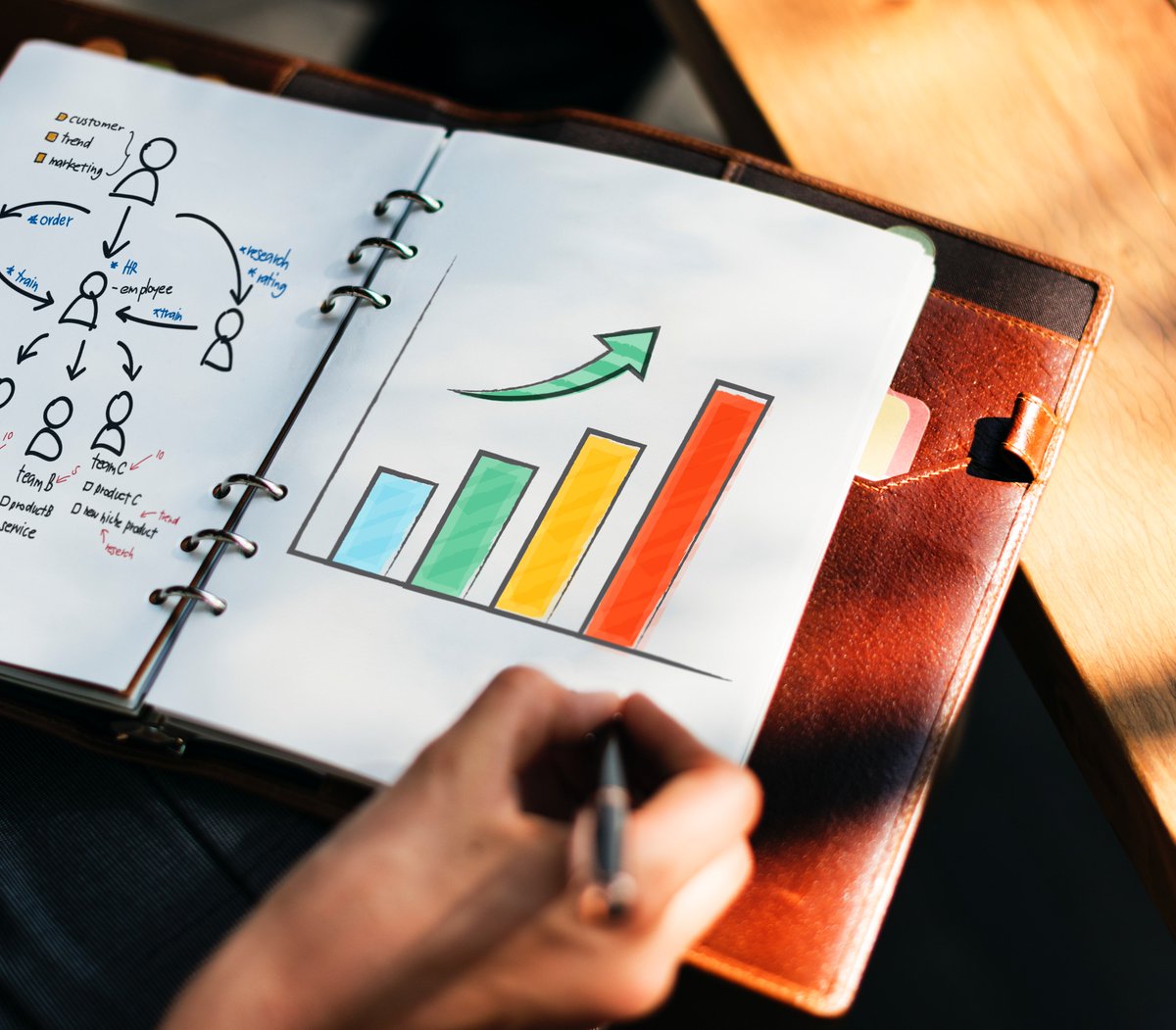 conversionbet's tweet photo. ConversionBet analyses and responds to visitor behaviour, creating segmented pre-reg visitor profiles that allow operators to better understand how to tailor personalised content to each potential customer and provide them with effective multi channel communication campaigns. https://t.co/QWziPNyo4d