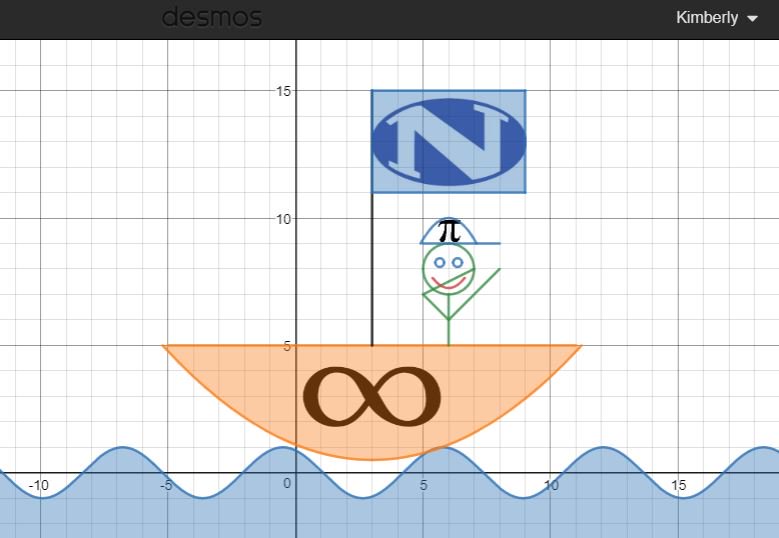 SnyderMath's tweet photo. Getting ready for STEAM! First time playing with Desmos for calculator art later this week! Can't wait to see what the students create! #artismath #mathisfun @NazHSPrincipal @Desmos https://t.co/2BkkLjdYWR