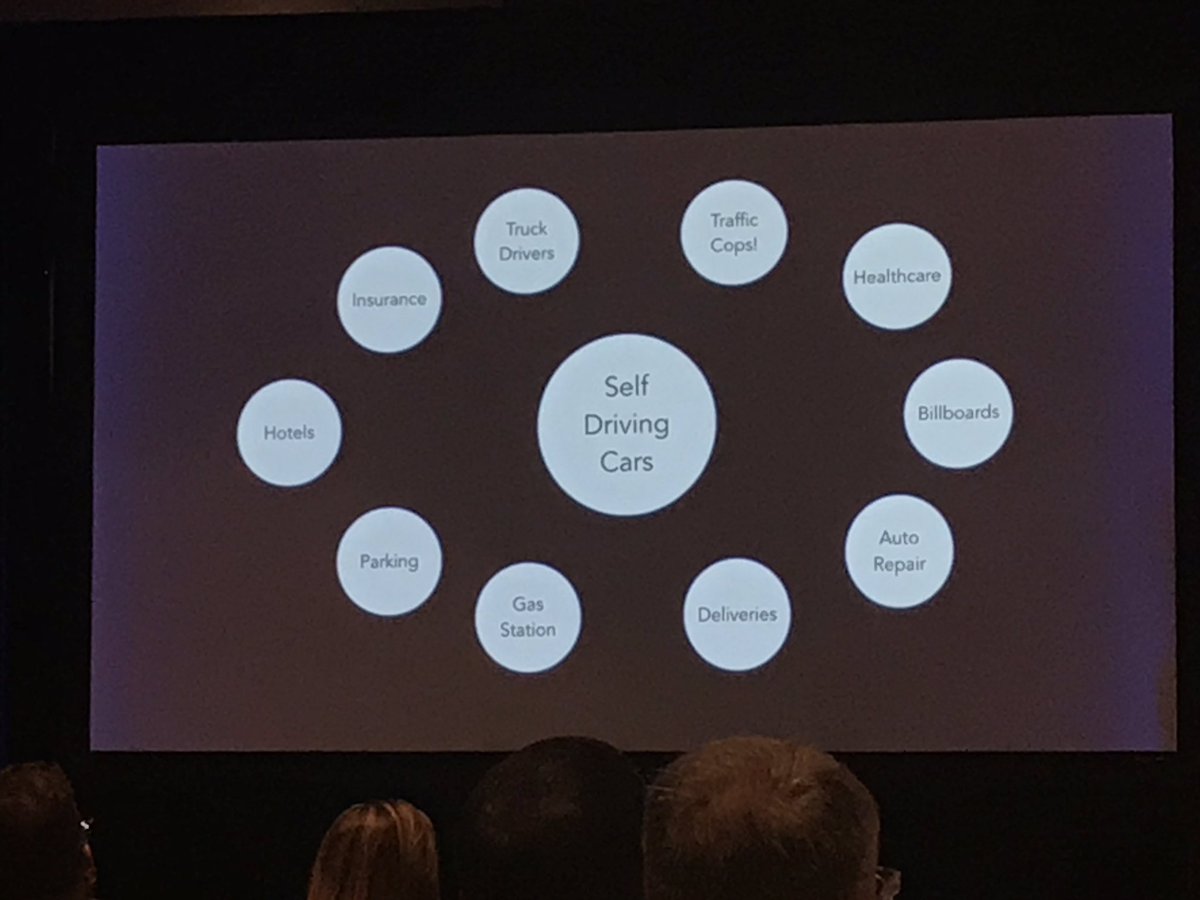 chrisboyer's tweet image. Great example of how one minor disruption can impact multiple industries by @terrellbjones #AccessATLAS