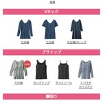 この冬は!ヒートテックよりもいい物見つけた!？