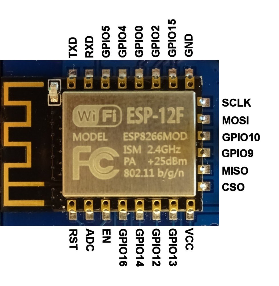Esp8266 основы. Esp8266 esp-01. esp12f pinout. esp8266 esp-12e. esp-12f datasheet.