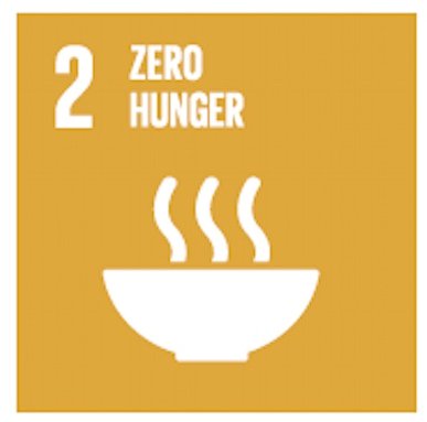 EmbEspNoruega's tweet image. We waste too much food. We should follow the following recommendations from @FAO and other international organizations. Zero hunger challenge #WFO2018 #ZeroHunger #SDG2 
🙅‍♀️Don't waste food 
🛒Buy only what you need
🥕Pick 'ugly' fruits and veggies 
👨‍🌾Support local food producers
