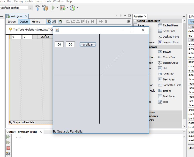 lwp_'s tweet image. #Código de #Java - graficar en java- basico lwp-l.com/s4875