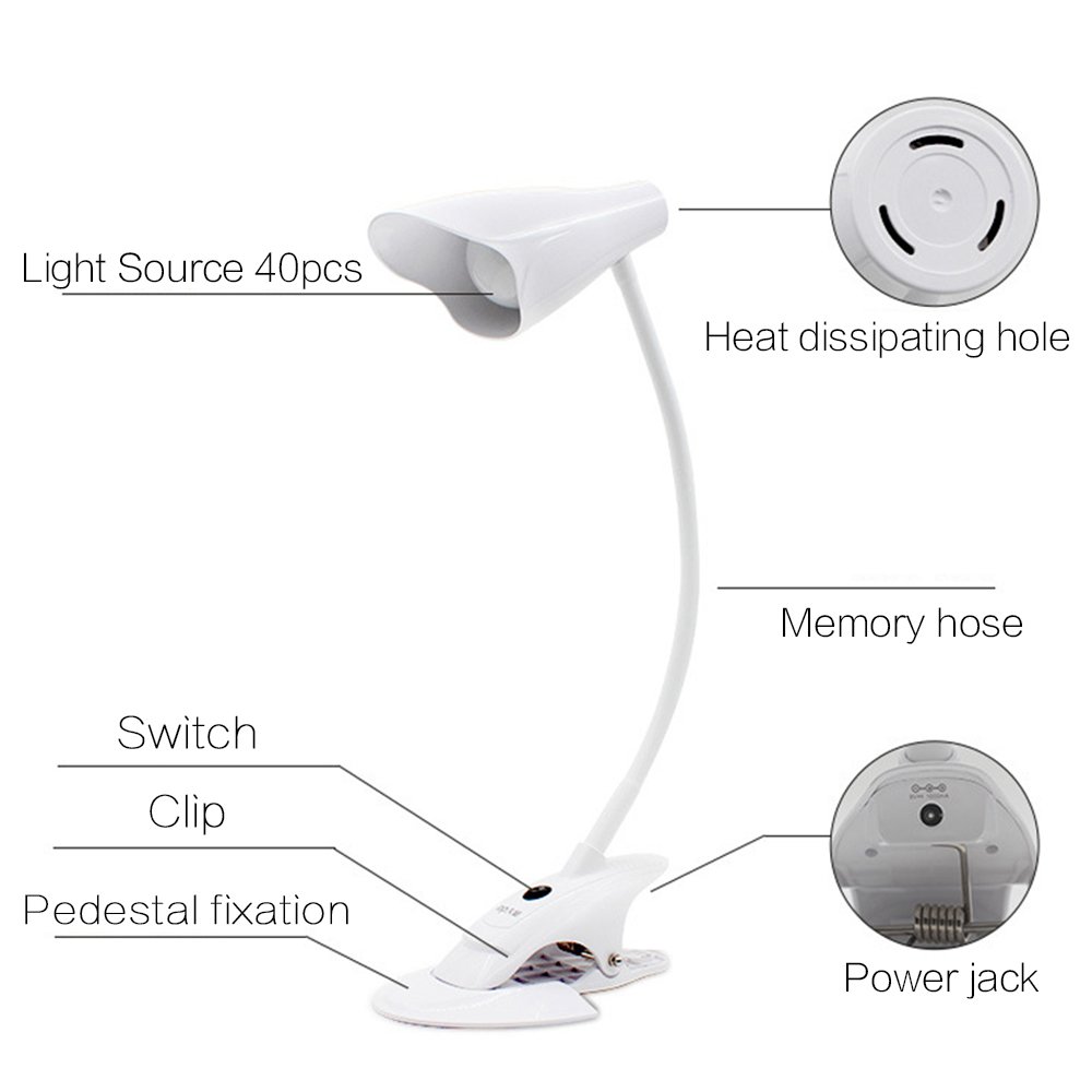 kingshanlife's tweet image. Plz click here ☟
bit.ly/2EaPtzs

Cap Lampshade LED Clip Desk Lamp  
- Push Button Switch On/Off 
- 40 PCS Eye Protection Reading Plugging USB Table Lamps for Bedroom
___
#readinglight #readinglamp #studylight #studylamp #eyeprotection #office #desklamp #work #ledllamp