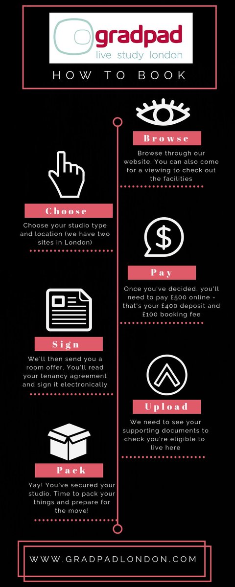 GradPad's tweet image. Booking your studio at GradPad is easy; see the step by step process below