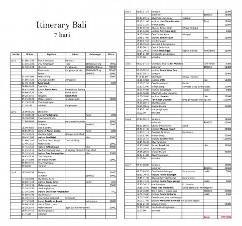 Jalan2com's tweet image. Ada yang mau liburan ke Bali selama seminggu tapi bingung kemana aja? Ikuti aja itinerary berikut ini: buff.ly/2EpsGjB