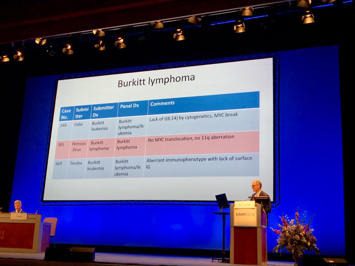 UChicagoPath's tweet photo. Chairman Dr. Arber and #hemepath fellow Shiraz Fidai were among the presenters from #UofCPath in Edinburgh, Scotland at the European Association of Haematopathology Meeting #EAHP2018 #pathology https://t.co/avetT7bxAL