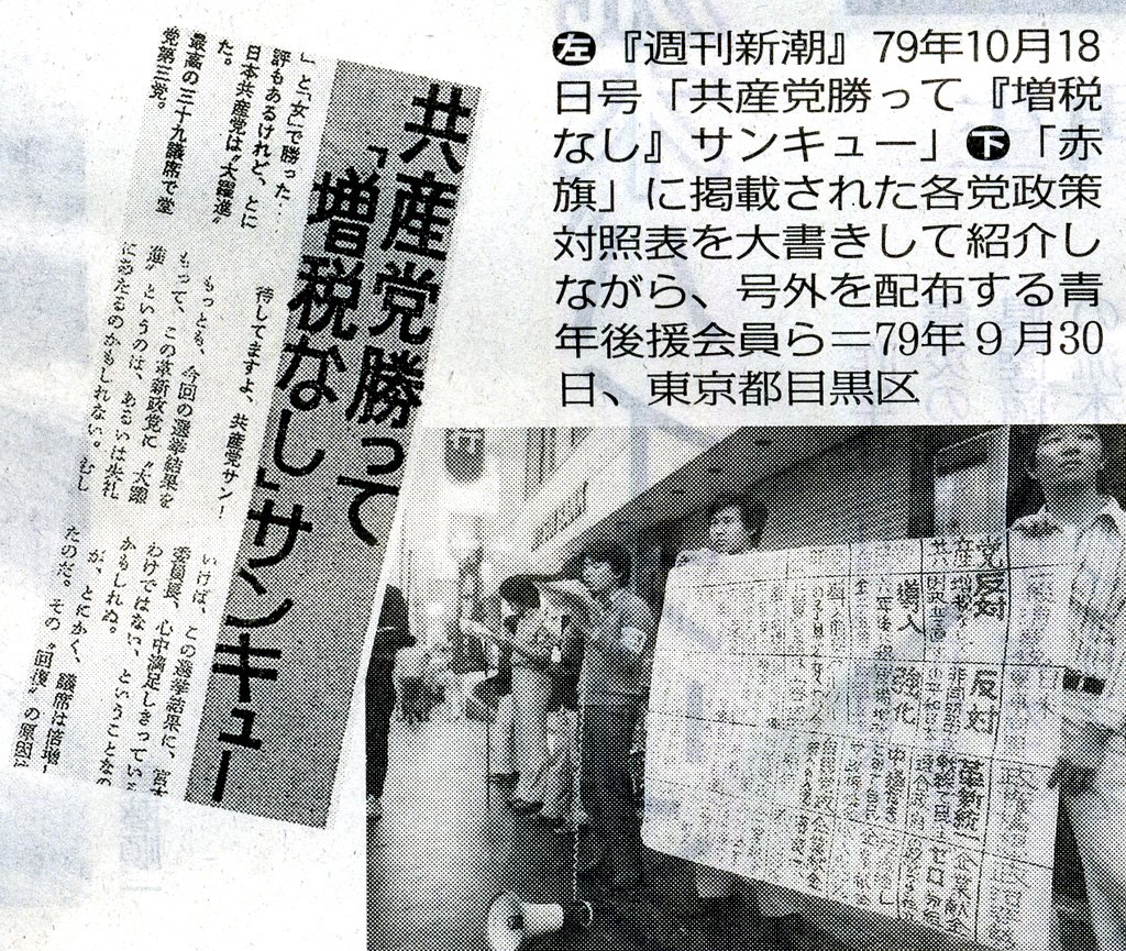 一般消費税」の導入が検討されていた1979年10月の総選挙で自民党は