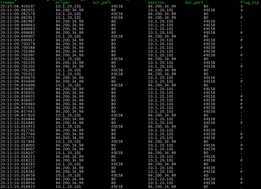 seguridadyredes's tweet photo. #Windump. Parser #Windows Git Bash

windump -nrsage.pcap tcp |awk '{print $1"."$3"."$5"."$6}' | sed 's/\./,/2;s/\./,/5;s/\./,/5;s/\./,/8;s/://3;s/\./,/8;s/,/6;1i\Tiempo,Origen,scr_port,Destino,dst_port,flag_tcp' |sed 's/,/\t\t/g' |sed 's/Tiempo.*/\x1b[32m&amp;\x1b[0m/;' |head -n50 https://t.co/av9z5V9d5h