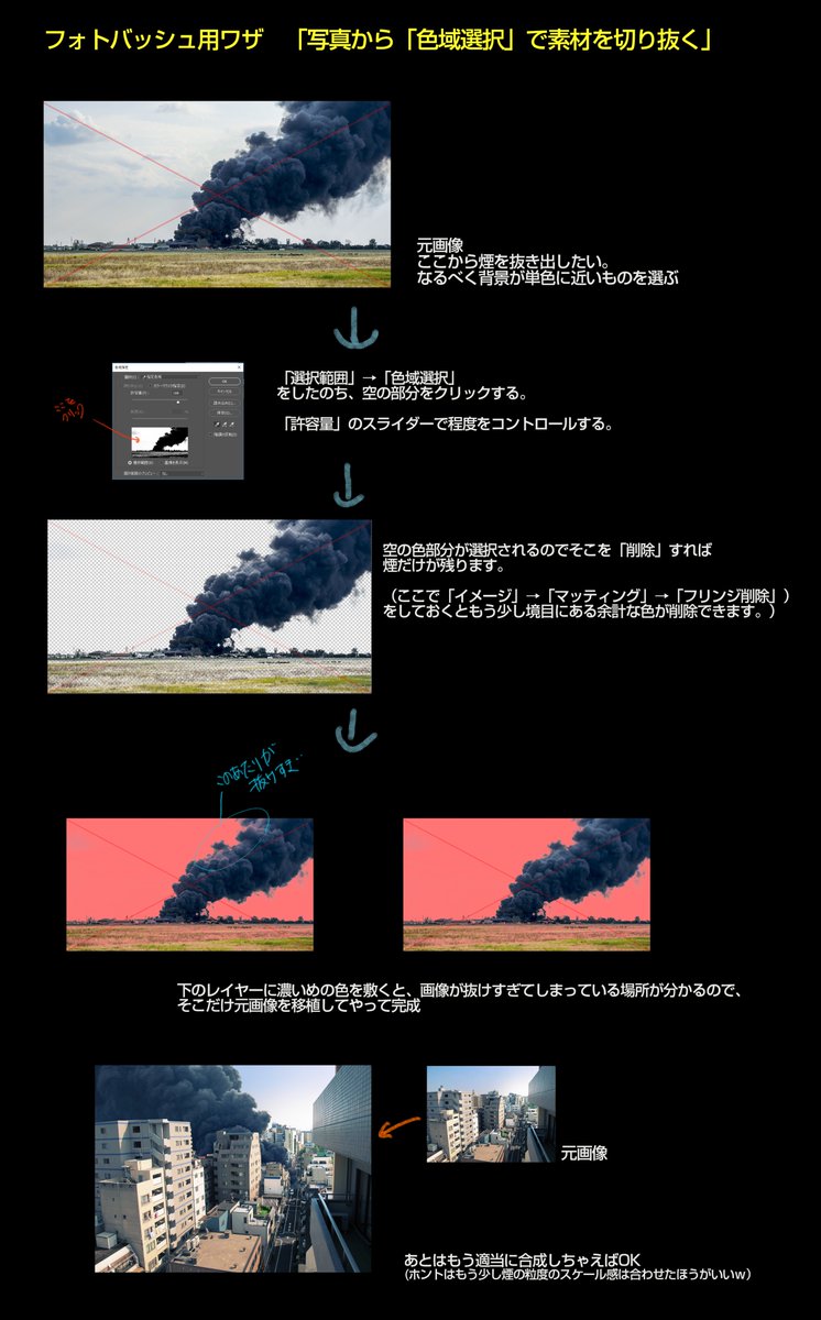 ヤマモ卜ヒ口ユキ Hiroyuki Yamamoto 意外にフォトバッシュは写真素材の切り抜きが面倒でつまづくことが多いのかも と思ったので 煙のようなぼんやりしたものを切り抜く一つの手法を ヤマモ卜ヒ口ユキ Hiroyuki Yamamoto 意外にフォトバッシュは写真素材の切り抜きが面倒でつまづくことが多いのかも と思ったので 煙のようなぼんやりしたものを切り抜く一つの手法を