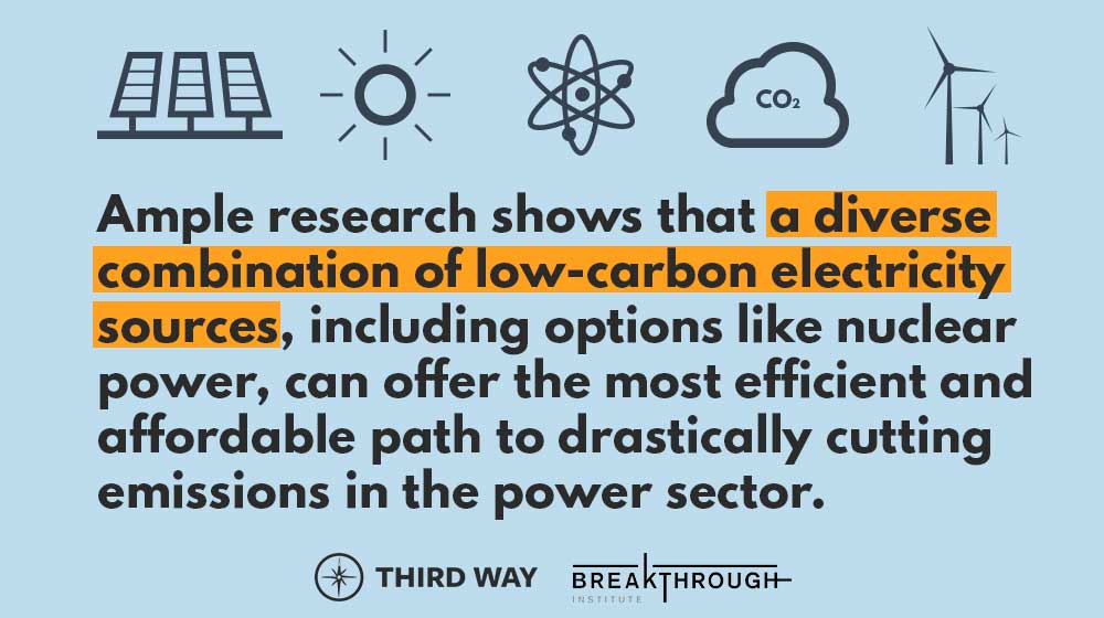 ThirdWayTweet's tweet image. After the IPCC's urgent climate warning @ThirdWayEnergy work in the #CleanEnergyStandard is more important than ever. To reach the 1.5C goal, we have to start cutting emissions NOW.