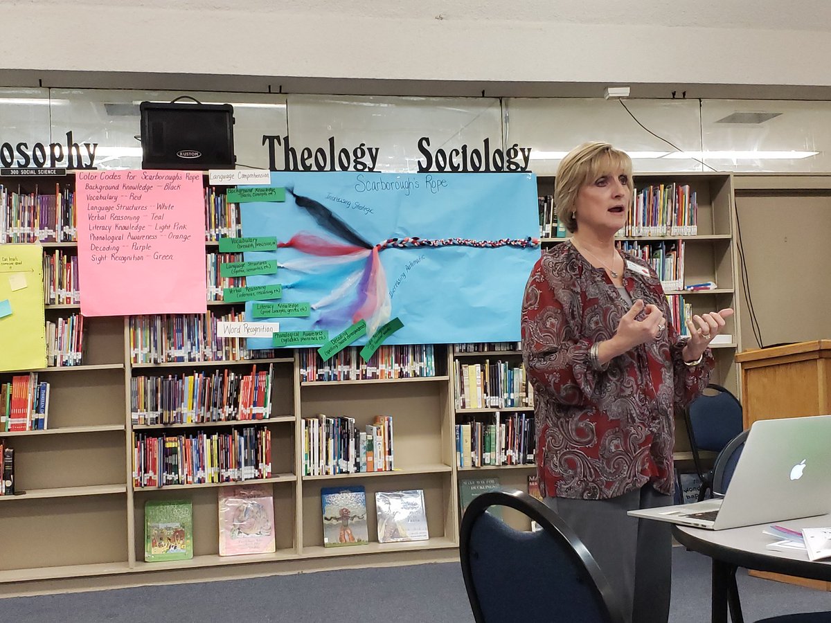 ElaLrsd's tweet photo. We had an awesome time learning about morphology and etymology with enthusiastic and empowered educators at our 1st session of #RISEArkansas Day Two! 

#LRSDPowerOfUs @lrsd @MichaelPoore1 @lbailey819 https://t.co/xRWmVlXNr3