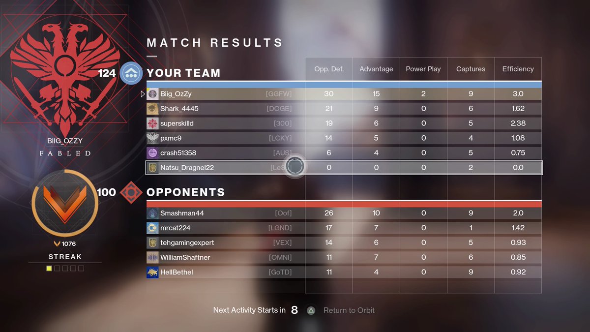 biig_ozzy's tweet photo. 3.0 baby  #PS4share https://t.co/TwQwUjJ19p