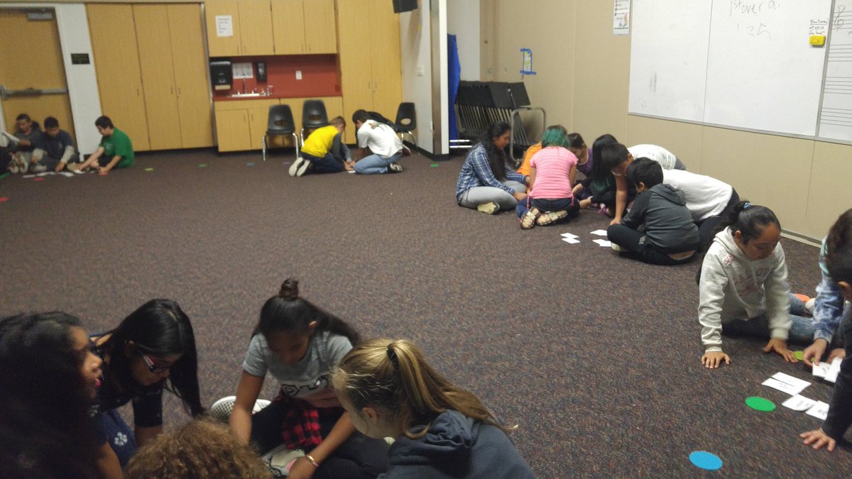 MusicRosedale's tweet photo. 6th graders really got into our rhythm matching competition! https://t.co/uPUfNlhqhK