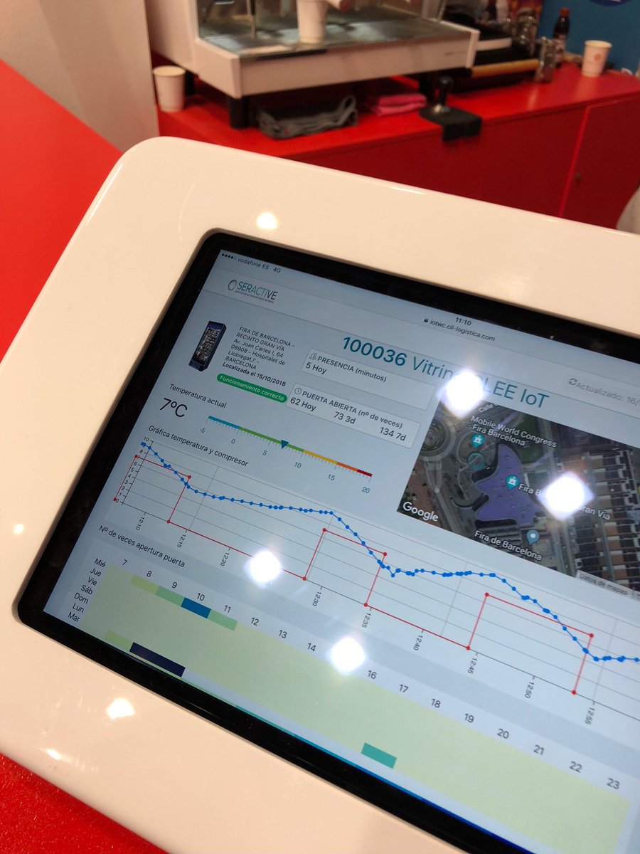 cil_logistica's tweet photo. Gracias a @VodafoneEmpresa por permitirnos compartir su Stand en el #IOTSCW18 a nuestra empresa #seractive @cil_logistica https://t.co/bQnBA6GJR9