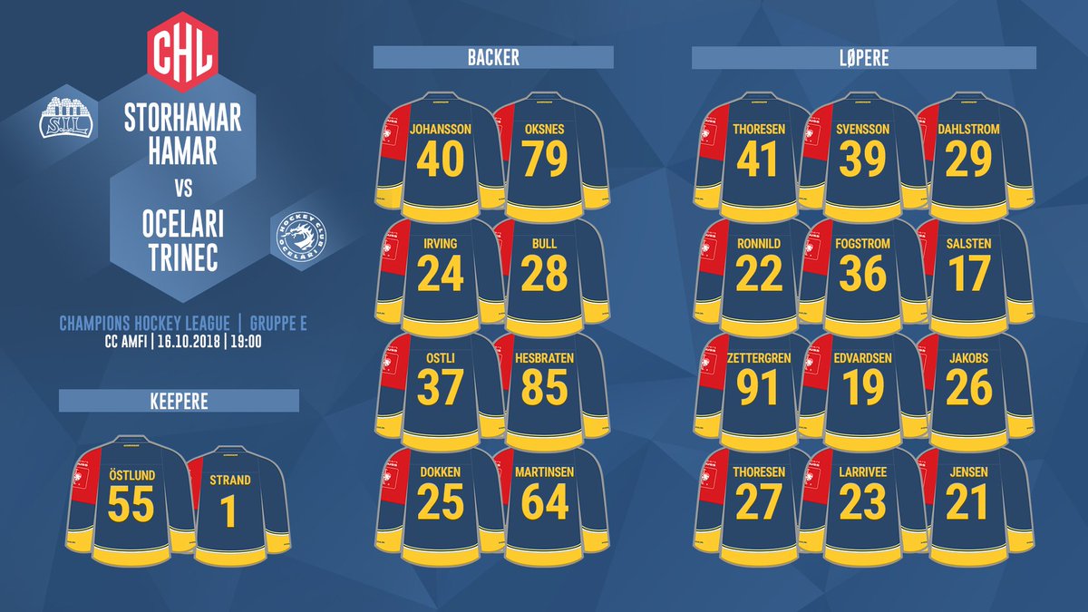 StorhamarHockey's tweet photo. Lineup mot @hcocelaricz. Pucken droppes 19:00. Velkommen! #ChampionsGoBeyond https://t.co/J7TSB0Ol1U