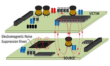 download an open systems approach to quantum optics : lectures presented at the