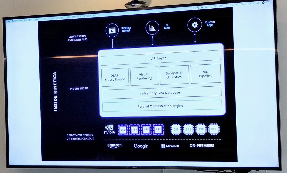 CDP_FST's tweet image. Inside @KineticaHQ GPU Database - impressive scale #GPUdatabase #AI #BI #SQL #ITPT