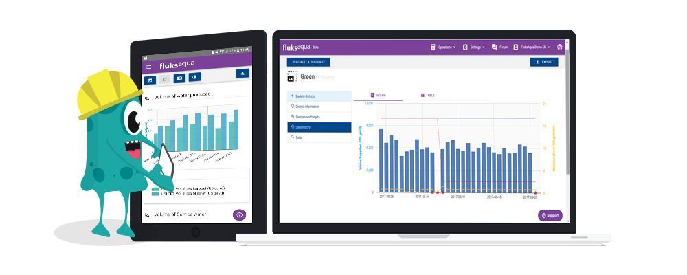 FluksAqua's tweet image. Reduce #waterLoss with our web app:( #dataAnalyze)
-Monitor and review minimum #flows and volumes using #DMA
-Configure daily and seasonal thresholds to prioritize your DMAs
-Automatically calculating your daily #volumes &amp;amp; minimum flows 
More Info 👉buff.ly/2pYXKMu
