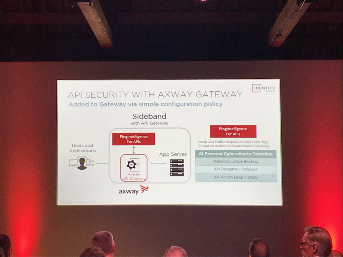 WhyteMacpherson's tweet photo. Come talk to us at the Axway stand to hear more about securing APIs with AI.

#IDENTIFY2018 #AxwayUKND https://t.co/TS4KIiGnNn