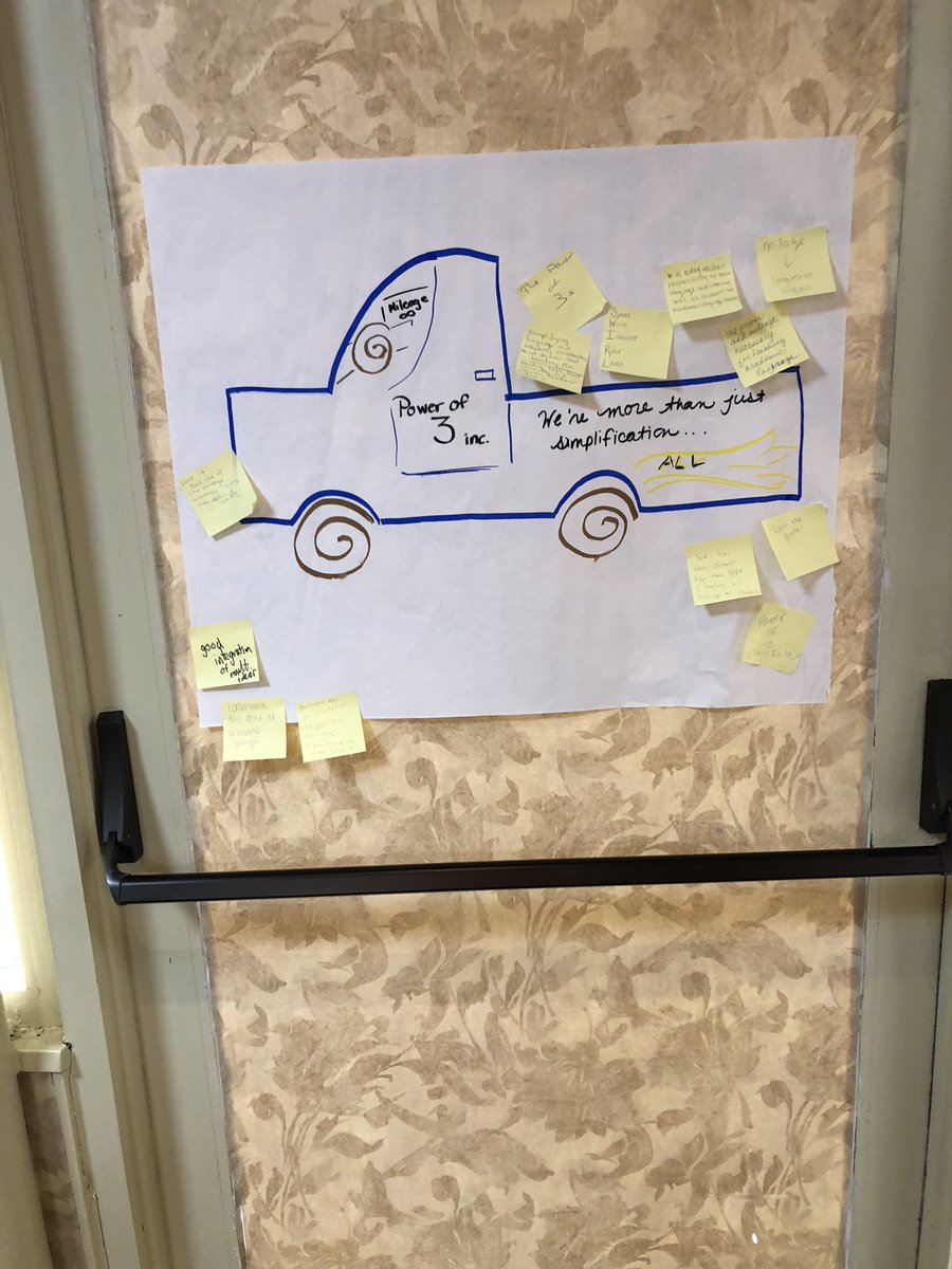 ChelseyDirocco's tweet photo. So many amazing ideas, strategies and practices being shared at the Integrated Language and Content Instruction for *ALL conference!! #imagesarepowerful #collaboration #integrated #multimodalteaching #academiclanguage #SWIRL #simplifytoamplify @AndreaHonigsfel https://t.co/ZvkKT4rOPS