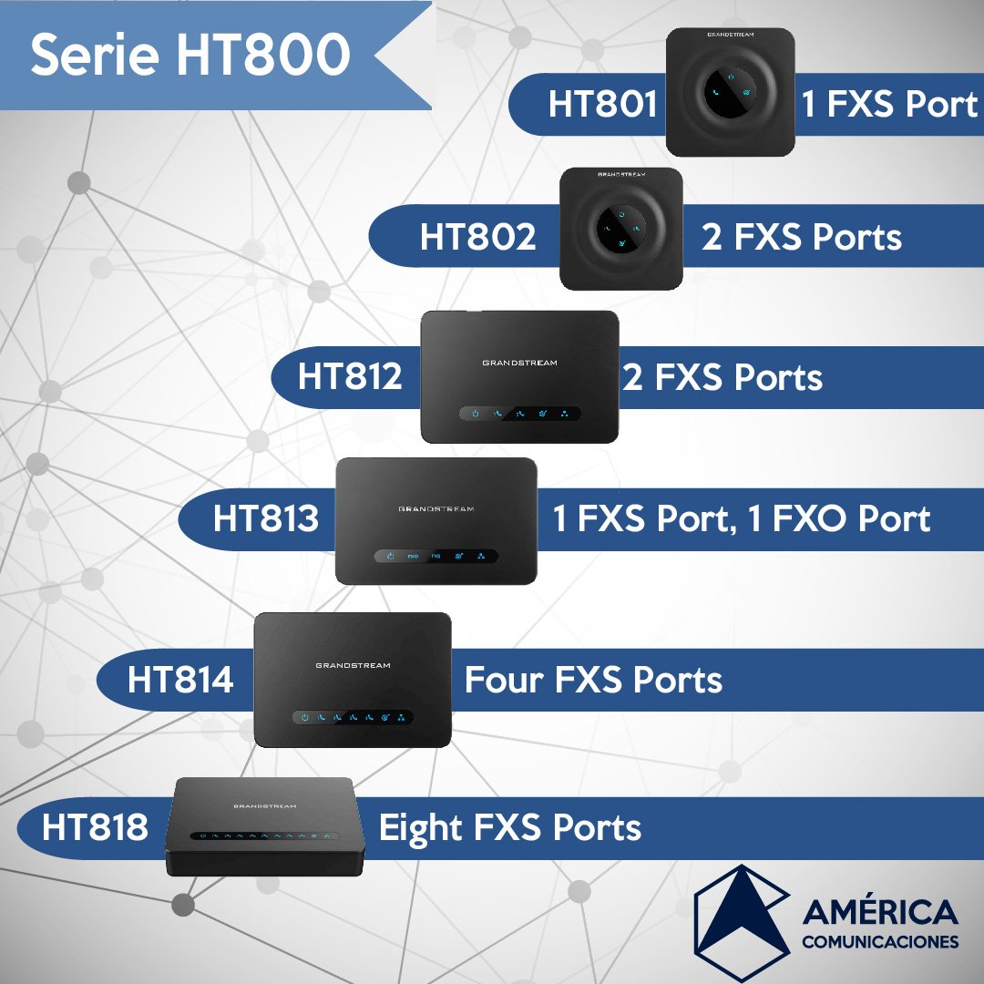 GrandstreamCol's tweet image. Los adaptadores de teléfono analógico de #Grandstream permiten que los dispositivos analógicos se integren en las redes VoIP. 
Conoce ¡ La Serie HT800 ! 👇 #HT800 #ATA bit.ly/2OqHe74
Pregúntanos por ellos en @GrandstreamCol ☑️ 
#Grandstream @GrandstreamNet