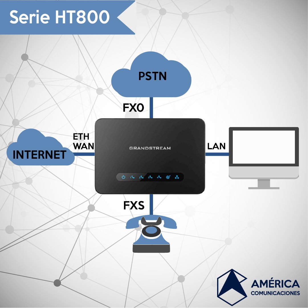 GrandstreamCol's tweet image. Los adaptadores de teléfono analógico de #Grandstream permiten que los dispositivos analógicos se integren en las redes VoIP. 
Conoce ¡ La Serie HT800 ! 👇 #HT800 #ATA bit.ly/2OqHe74
Pregúntanos por ellos en @GrandstreamCol ☑️ 
#Grandstream @GrandstreamNet