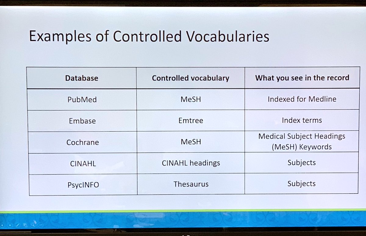 withyouDrWu's tweet photo. Confused about controlled vocabularies in different databases? See below #MeSH #Emtree #MEDLINE #search #EBM @HopkinsCHSOR @JHSPH_HPM https://t.co/t4iuNx2bHz