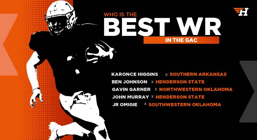 HEROSportsD2FB's tweet photo. .@GACAthletics nation stand up! Which WR is the conf's best?

 K. Higgins, @SAUFootball
 B. Johnson, @ReddieFB
 G. Garner, @nwosufootball
 J. Murray, @ReddieFB
 J. Omigie, @SWOSUFootball 

VOTE : https://t.co/s7NdqNKsKh https://t.co/vOk9zVRByp