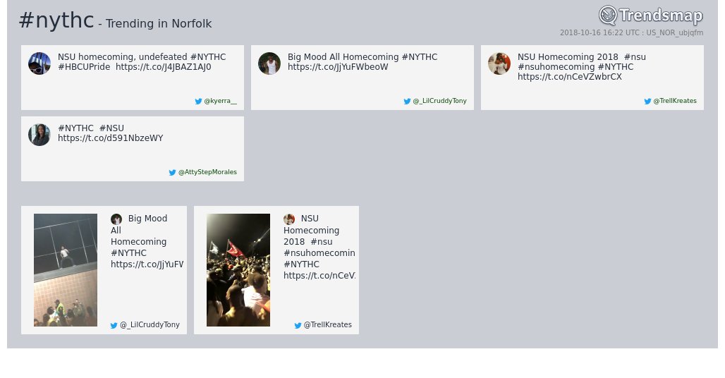 Trendsmap Norfolk tweet media
