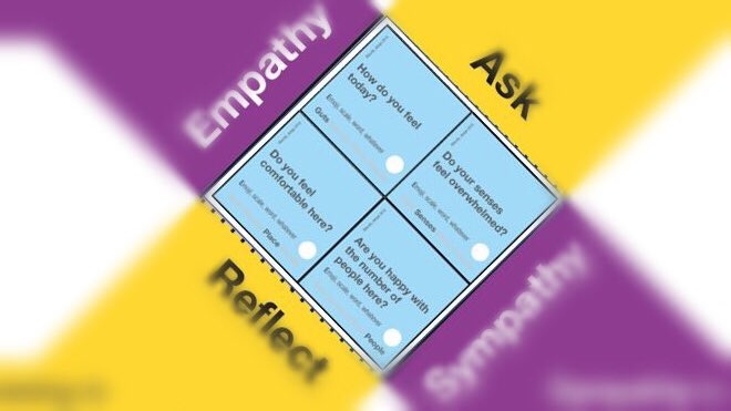 #VisceralUX check in questions in Space For Listening. People need space to hear themselves.