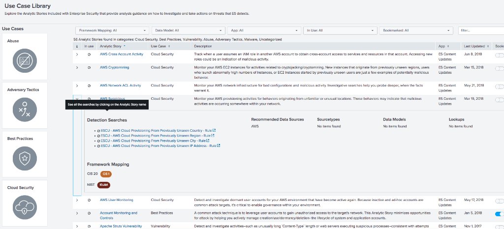 splunk enterprise security best practices splunk enterprise security best practices