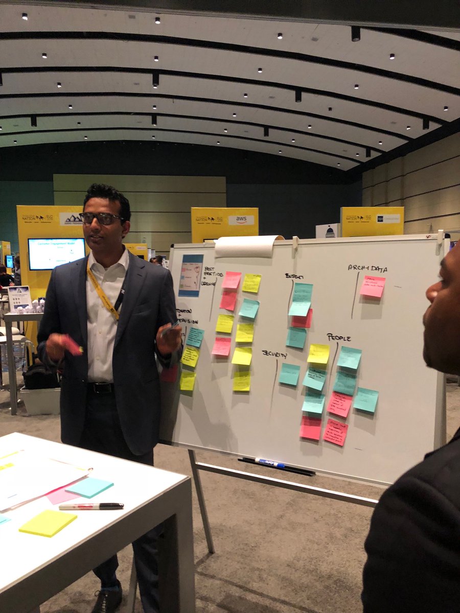 ddelmoli's tweet photo. Love these interactive &amp; collaborative activities at #imaginenation2018 #ImagineNationELC #emergingtech #tech #technology #techtrends #techtrends2018 #innovation https://t.co/TfpZUxdRjz