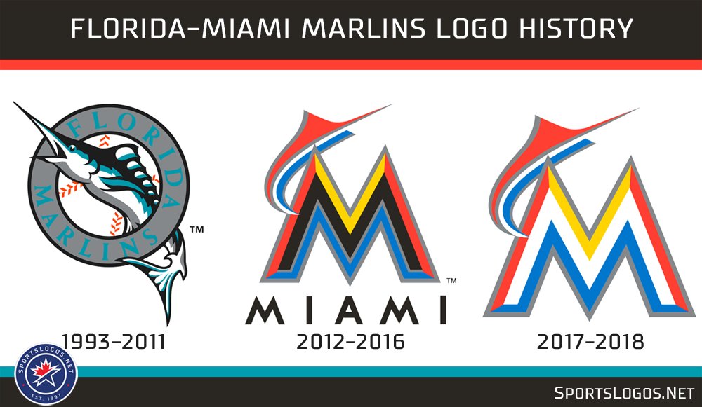 Florida Marlins Home Uniform - National League (NL) - Chris Creamer's  Sports Logos Page 