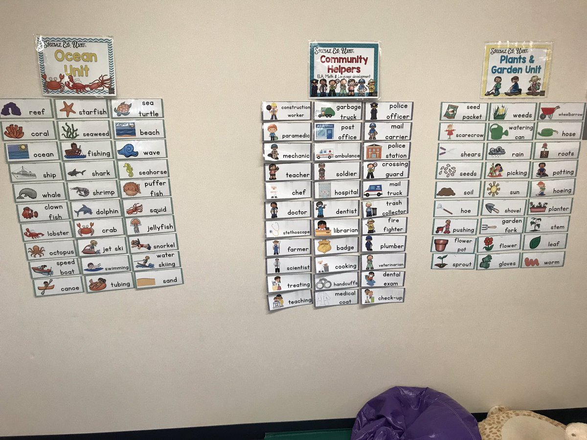 MrHarrisABC's tweet photo. Thanks to Chris, Mereena, Corey for your amazing work with students! In awe of the amount of love you all pour into this class! Thank you. #petk12 @Petk12schools #soccrocks @SoCoConsortium https://t.co/guCY9Q3xHV