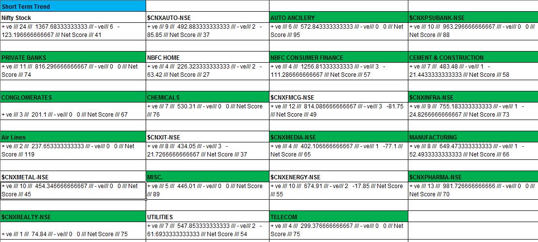 download farm planning with linear programming concept