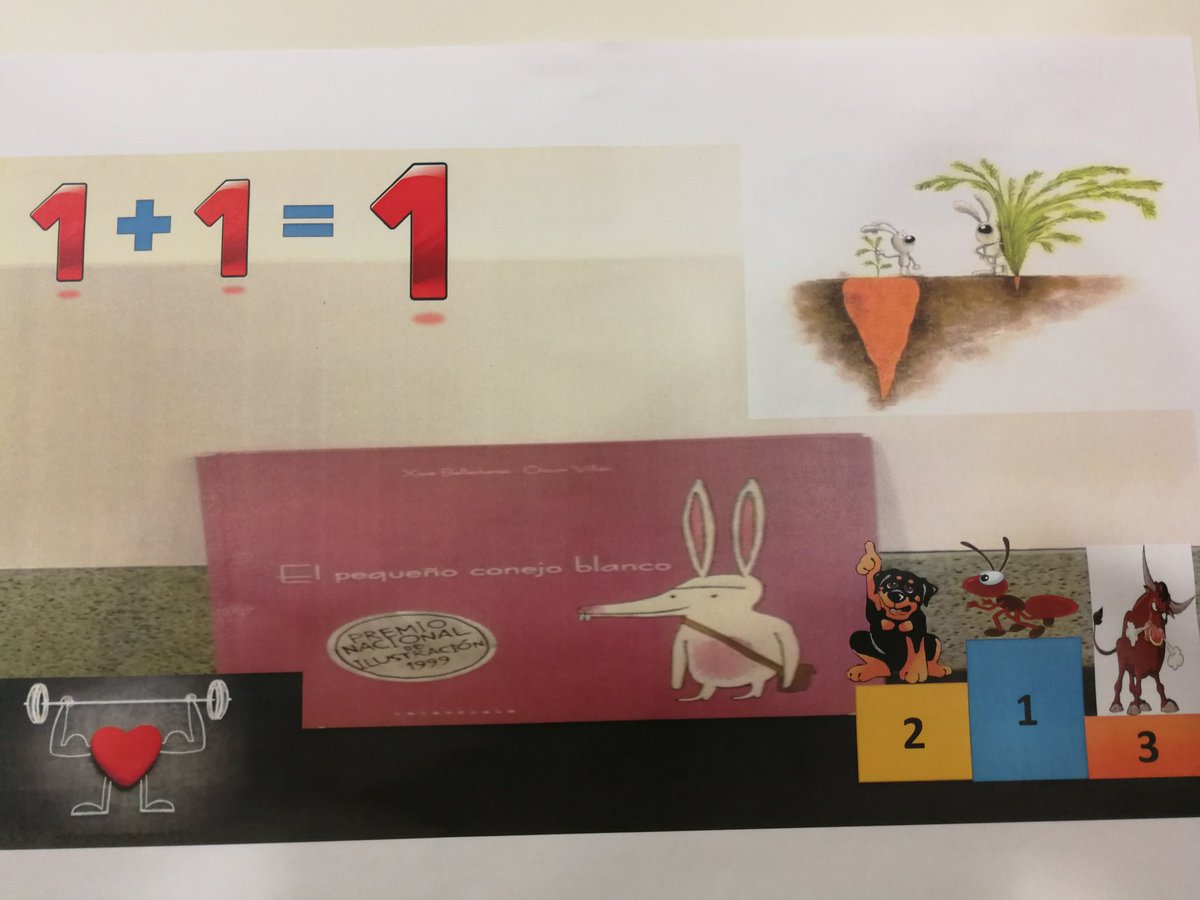 ColRep7's tweet photo. @inmamenabernal @CEUAndalucia #LIJ1819
Miedo, valentía, unión https://t.co/Ol1FtgSDYZ