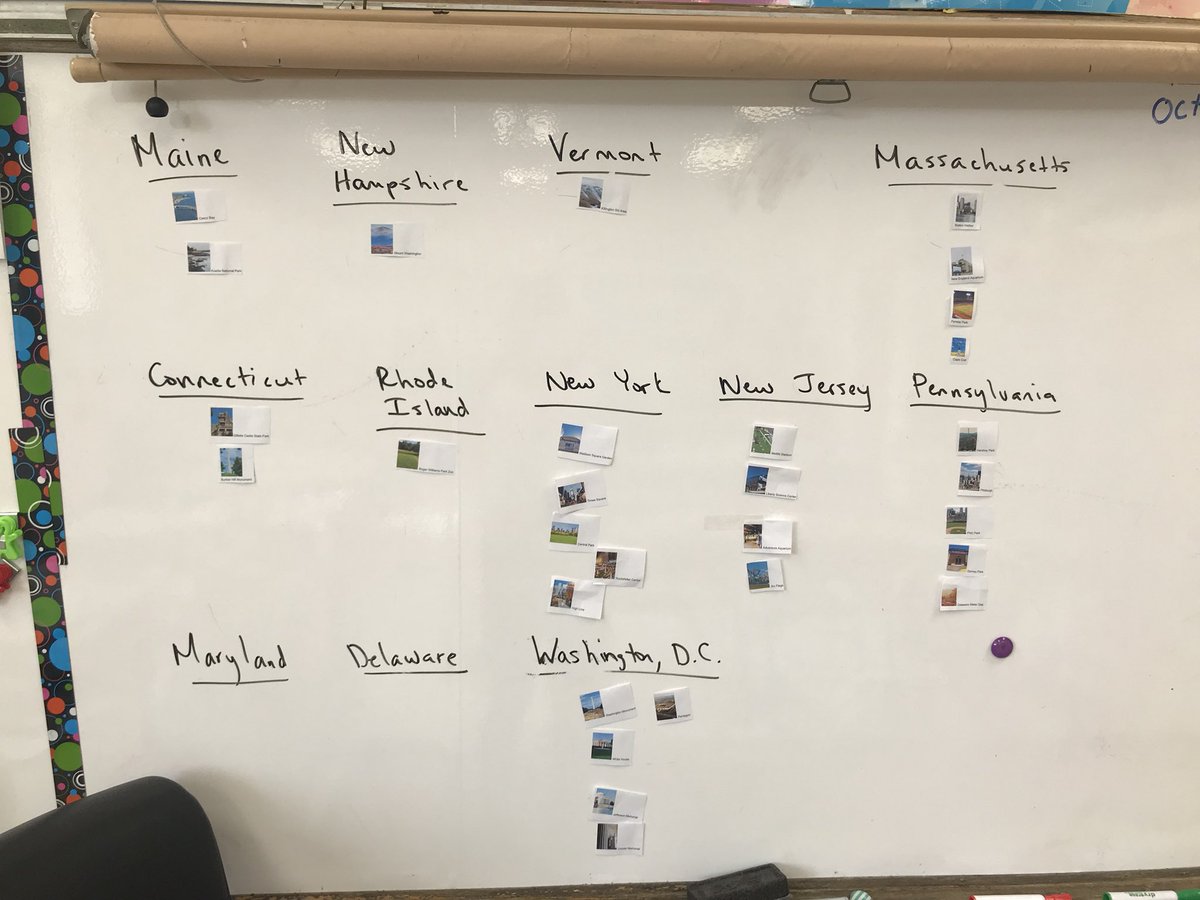 MarulliRules's tweet photo. Northeast region state sorting activity using Kidrex https://t.co/01YNDfrtEz