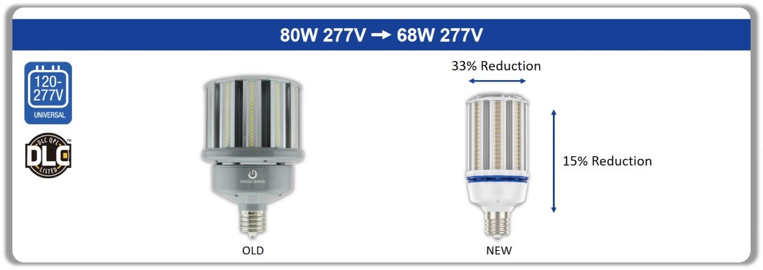 IFSJOB's tweet photo. Green Creative introduces its new line of LED cob lights. The reduced size should really help with fitting in many more fixtures! #energyefficiency #EnergyOfToday #greencreative https://t.co/dOcNDbr1xp