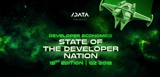 devnationworld's tweet photo. #Python has reached 7M active #developers. Check out our new #infographic for more data & trends https://t.co/XtEYjoXHQR #StateOfDeveloperNation https://t.co/zPMWVE0EhS