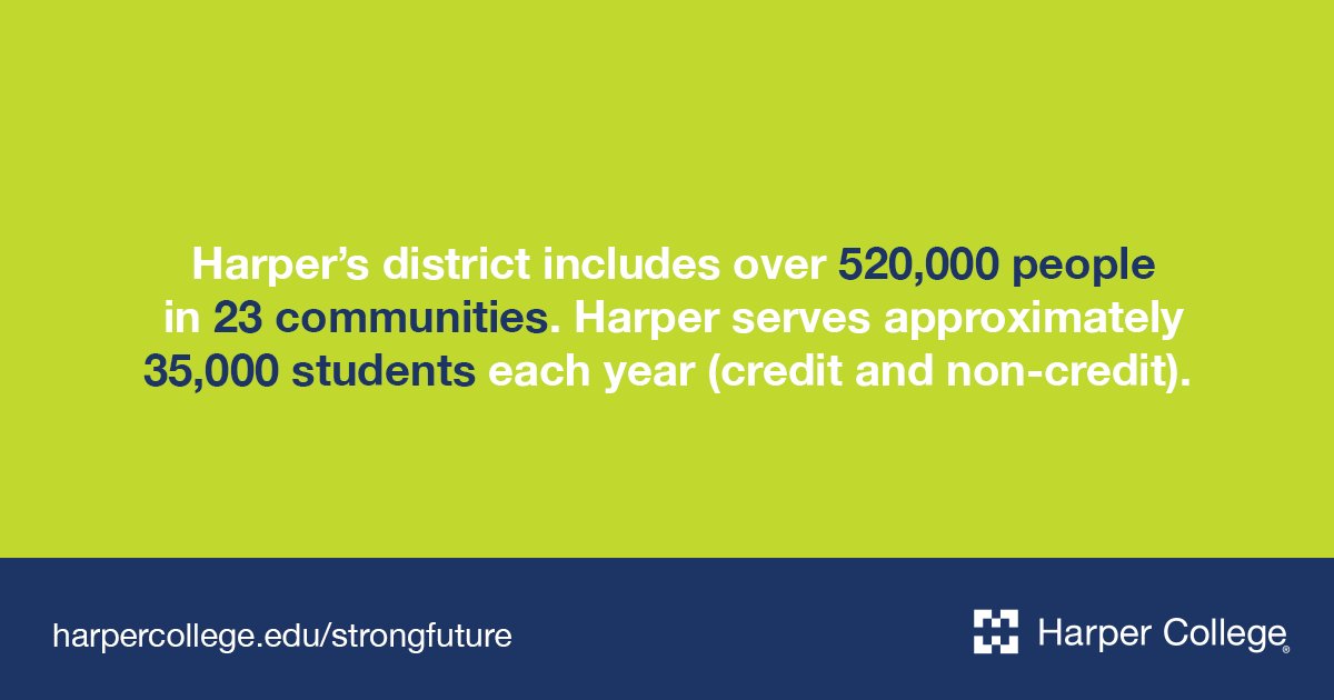 Harper College tweet media