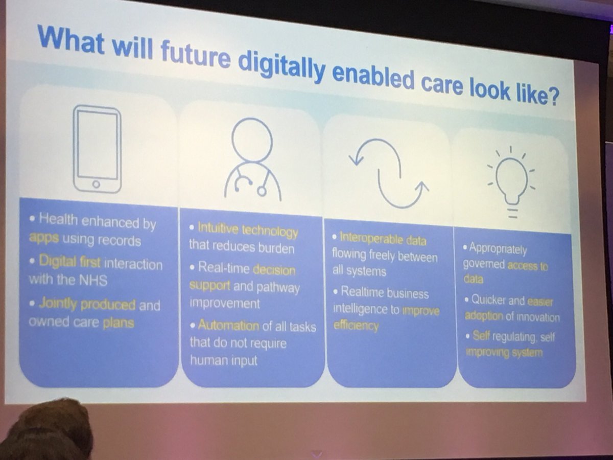 Hocquardtracey's tweet photo. Really interesting day with great speakers @DigitalJersey #digitalhealth
Exciting opportunities for Jersey. Hope our politicians get behind these initiatives #digitaltechweek https://t.co/UbU2DQuDH4