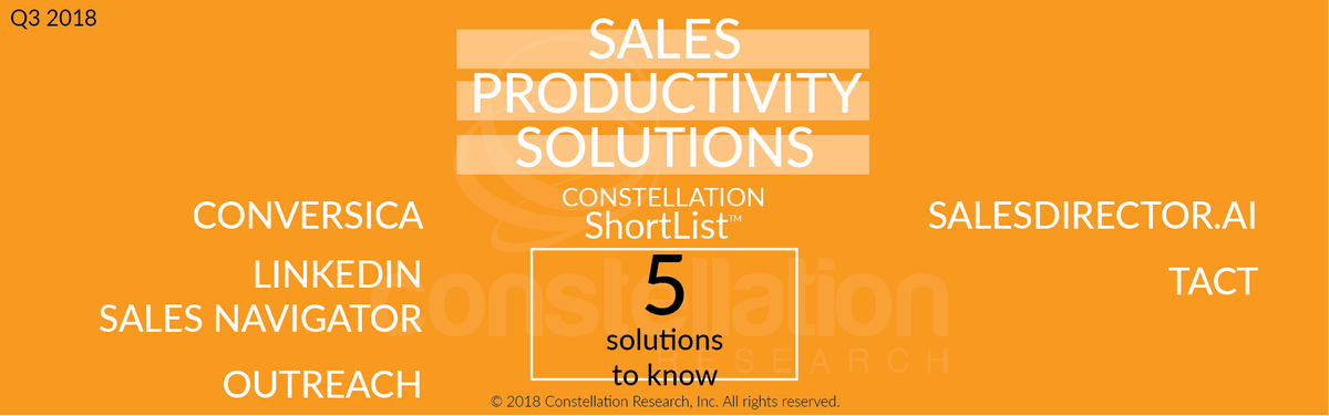 constellationr's tweet photo. Check out the updated @Constellationr ShortList for Sales Productivity Tools https://t.co/pRXuaz1ZDg by @cindy_zhou #CROrbits @rwang0 @MyConversica @LinkedIn @outreach_io @salesdirectorai @tact_ai https://t.co/QLdwW1BGXw