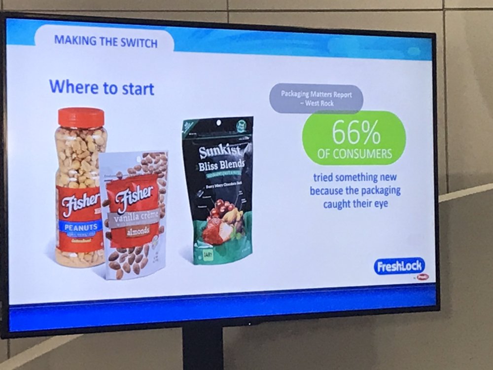 66% of consumers tried something new because the packaging caught their eye. #innovationstage #PACKEXPOInternational