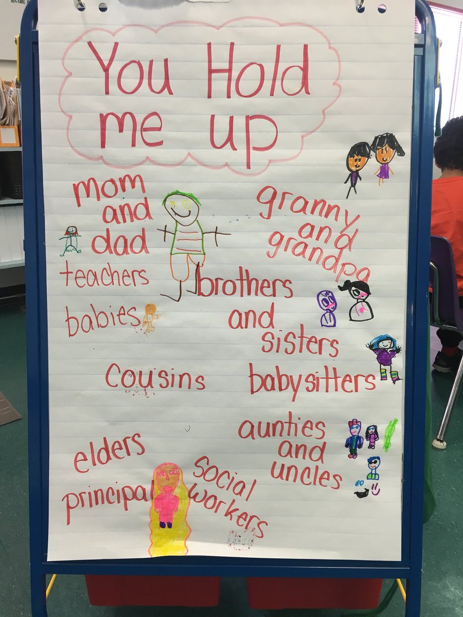 MsMorrisJuniper's tweet photo. Thanks @ltldrum for the wonderful story. This is who holds us up. A great conversation #gra18 #youholdmeup https://t.co/SUFBTm0wRS